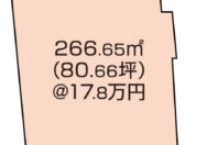 岡山市中区平井　土地　1430万円　なりとも不動産